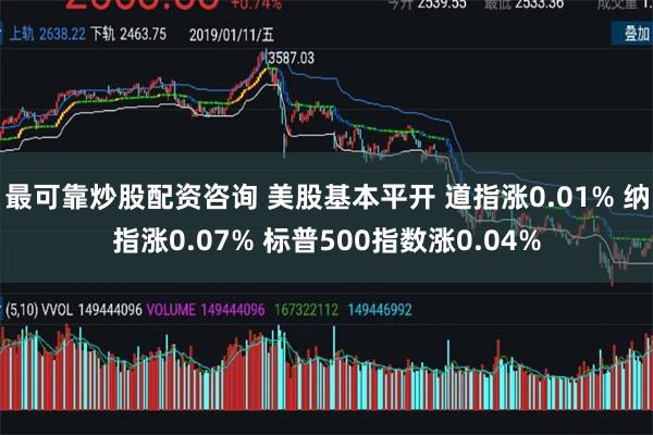 最可靠炒股配资咨询 美股基本平开 道指涨0.01% 纳指涨0.07% 标普500指数涨0.04%