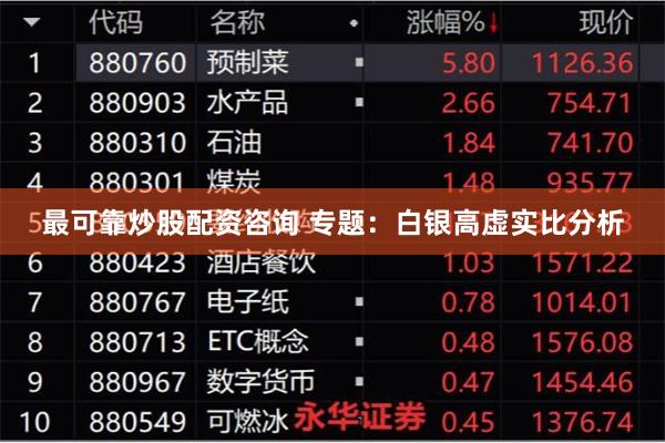 最可靠炒股配资咨询 专题：白银高虚实比分析