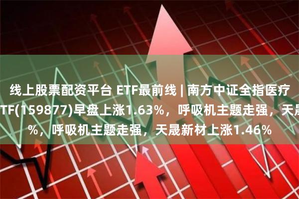 线上股票配资平台 ETF最前线 | 南方中证全指医疗保健设备