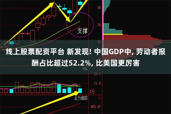 线上股票配资平台 新发现! 中国GDP中, 劳动者报酬占比超过52.2%, 比美国更厉害