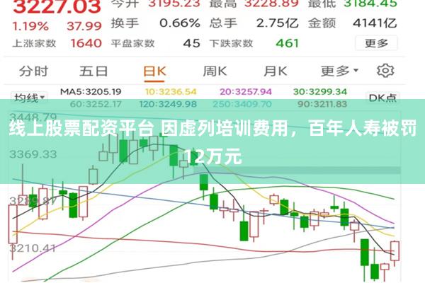 线上股票配资平台 因虚列培训费用，百年人寿被罚12万元