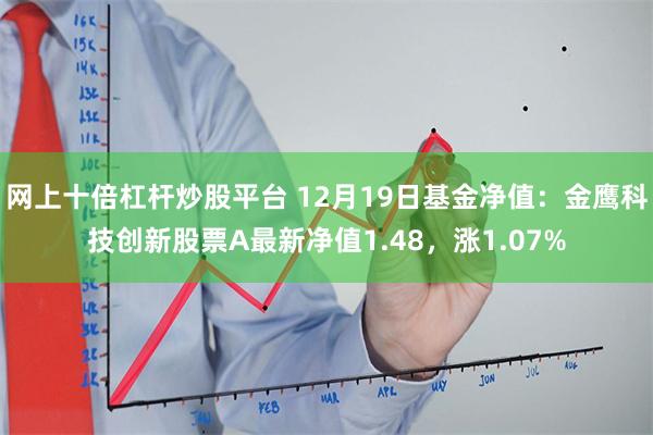 网上十倍杠杆炒股平台 12月19日基金净值：金鹰科技创新股票A最新净值1.48，涨1.07%