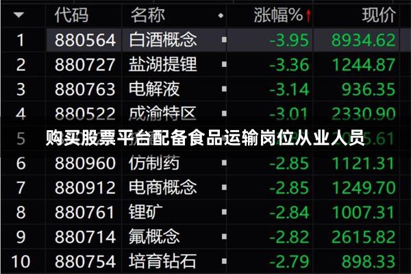 购买股票平台配备食品运输岗位从业人员