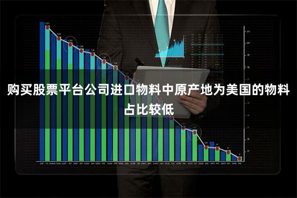 购买股票平台公司进口物料中原产地为美国的物料占比较低