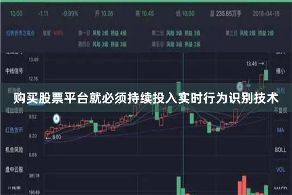 购买股票平台就必须持续投入实时行为识别技术
