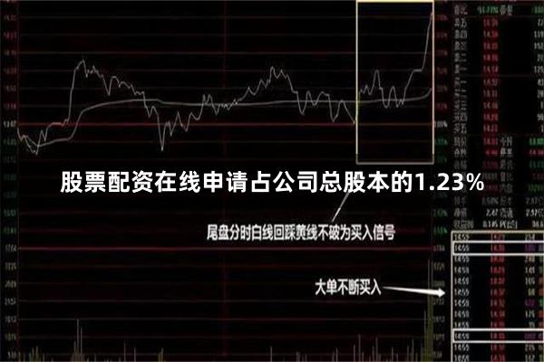 股票配资在线申请占公司总股本的1.23%