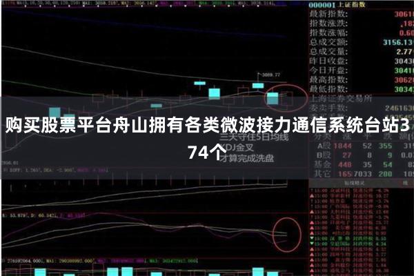 购买股票平台舟山拥有各类微波接力通信系统台站374个