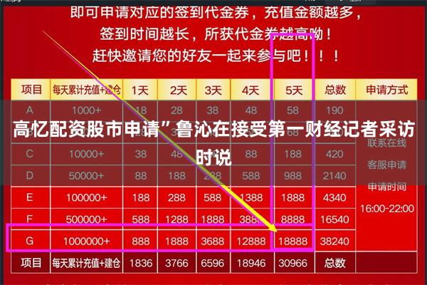 高忆配资股市申请”鲁沁在接受第一财经记者采访时说